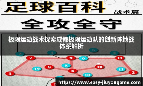 极限运动战术探索成都极限运动队的创新阵地战体系解析